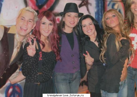 Galerie de poze - Admin - RBD