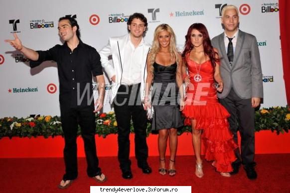 Galerie de poze - Admin - RBD